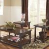 Murphy tables